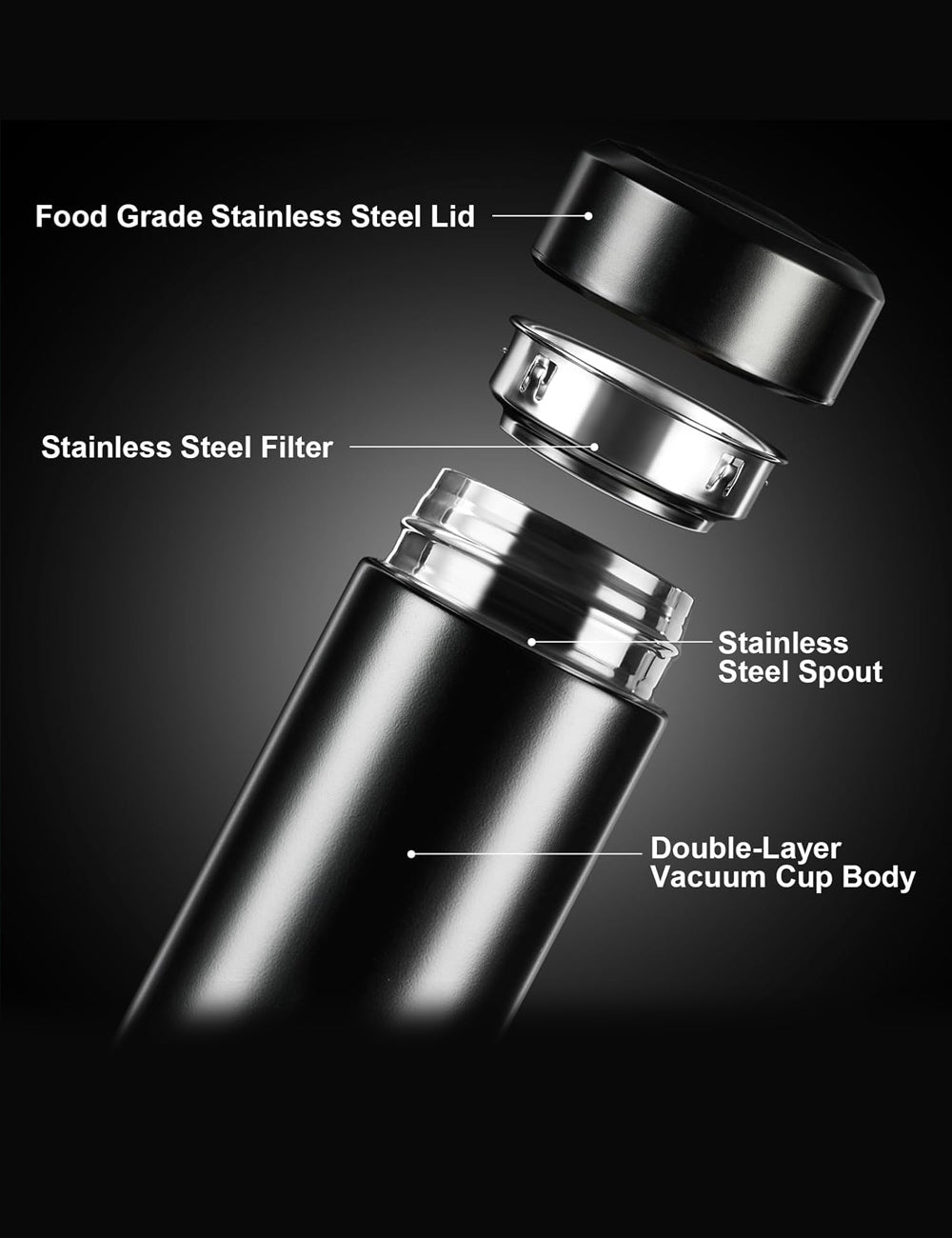 Temperature Display Water Bottle